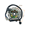 CEWKI ISKROWNIKA (STATOR) SILNIK ZS154FMI-2 NAWINIĘTE