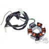 STATOR ISKROWNIK 6 CEWEK DO MALAGUTI 4T