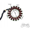 STATOR ISKROWNIK DO HONDA CBR1000RR 04-07