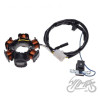 STATOR ISKROWNIK 6 CEWEK DO PEUGEOT LUDIX