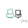 USZCZELKA CYLINDER KPL 125 CCM LONCIN 2- 4T