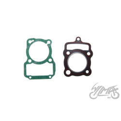 USZCZELKA CYLINDRA DO LONCIN 125 4T POW. 56,40