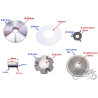 WARIATOR DO LONGJIA 4T 50cc