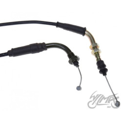LINKA GAZU GTX125