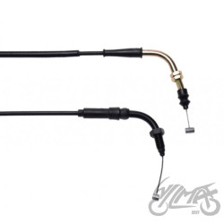 LINKA GAZU DO KYMCO GRAND DINK 125 WINKER