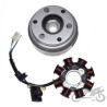 STATOR ISKROWNIK SILNIK LF120