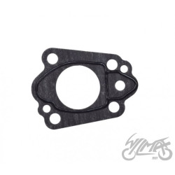 USZCZELKA POMPY WODY DO SUZUKI DF 2.5 MARINE