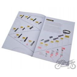 KATALOG NITECORE