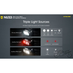 LATARKA NITECORE NU33