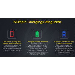 ŁADOWARKA USB DO AKUMULATORÓW 1A NITECORE UI1