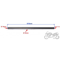 PROWADNICA WIDELCA DO SUZUKI GN125