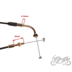 LINKA GAZU DO SUZUKI GN125