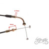 LINKA GAZU DO SUZUKI GN125