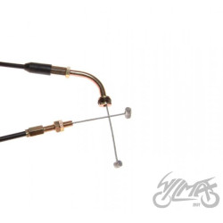 LINKA GAZU DO SUZUKI GN125