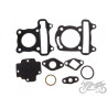 USZCZELKA CYLINDRA KPL GY6 4T 50cc
