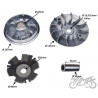 WARIATOR 4T Z TARCZĄ ZEWNĘTRZNĄ 125 150CC GY6