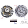 WARIATOR DO CF MOTO 500