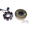 STATOR ISKROWNIK + KOŁO MAGNESOWE 4T