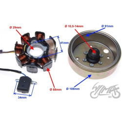 STATOR ISKROWNIK + KOŁO MAGNESOWE 4T