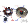 STATOR ISKROWNIK + KOŁO MAGNESOWE 4T
