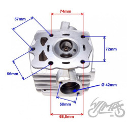 GŁOWICA CYLINDRA ATV200 LONCIN WODA