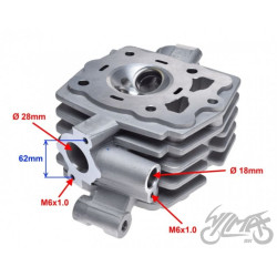GŁOWICA CYLINDRA ATV200 LONCIN WODA