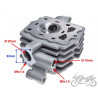 GŁOWICA CYLINDRA ATV200 LONCIN WODA