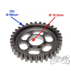 KOŁO SKRZYNIA BIEGÓW 32T ATV LONCIN LC172MM CB250