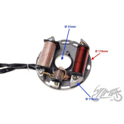 STATOR ISKROWNIK 2 CEWKI ATV
