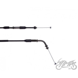LINKA GAZU DO SHINERAY ATV150
