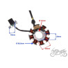 STATOR ISKROWNIK DO SHINERAY XY150-17