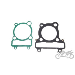 USZCZELKA CYLINDRA DO ATV250 RT250ST LONCIN KPL