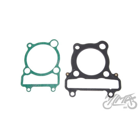 USZCZELKA CYLINDRA DO ATV250 RT250ST LONCIN KPL