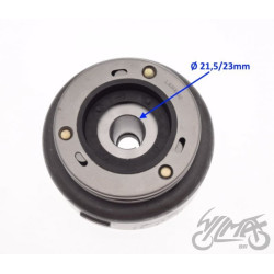 KOŁO MAGNESOWE DO ZIPP VZ-2