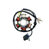 CEWKI ISKROWNIKA (STATOR) 6-ZWOJOWE ATV 150CCM