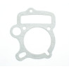 USZCZELKA CYLINDRA 70CCM 139FMB-MINICHOPPER